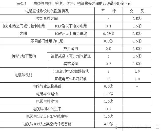 貴州電線電纜